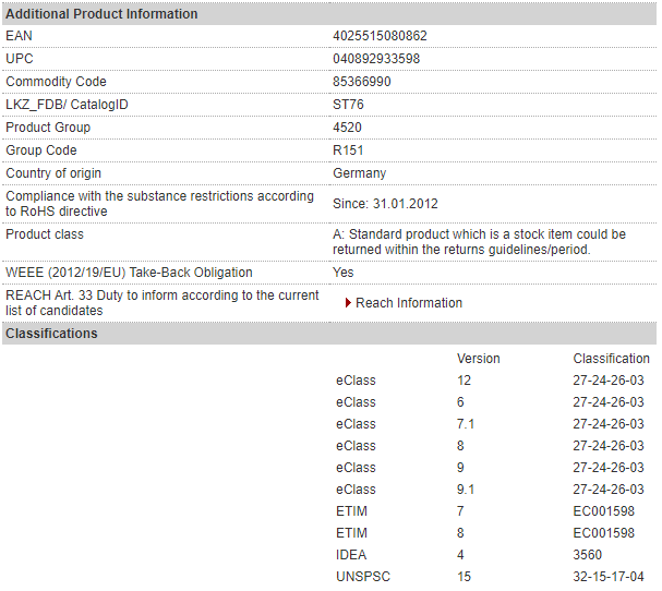 6ES7193-6BP20-0BA0