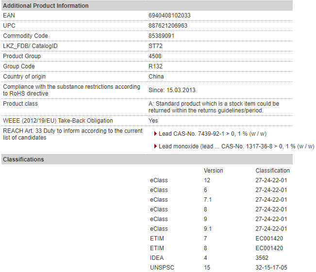 6ES7231-4HD32-0XB0
