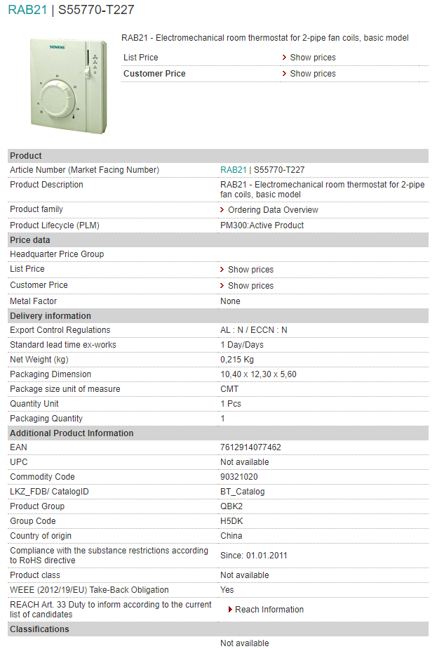 S55770-T227 RAB21