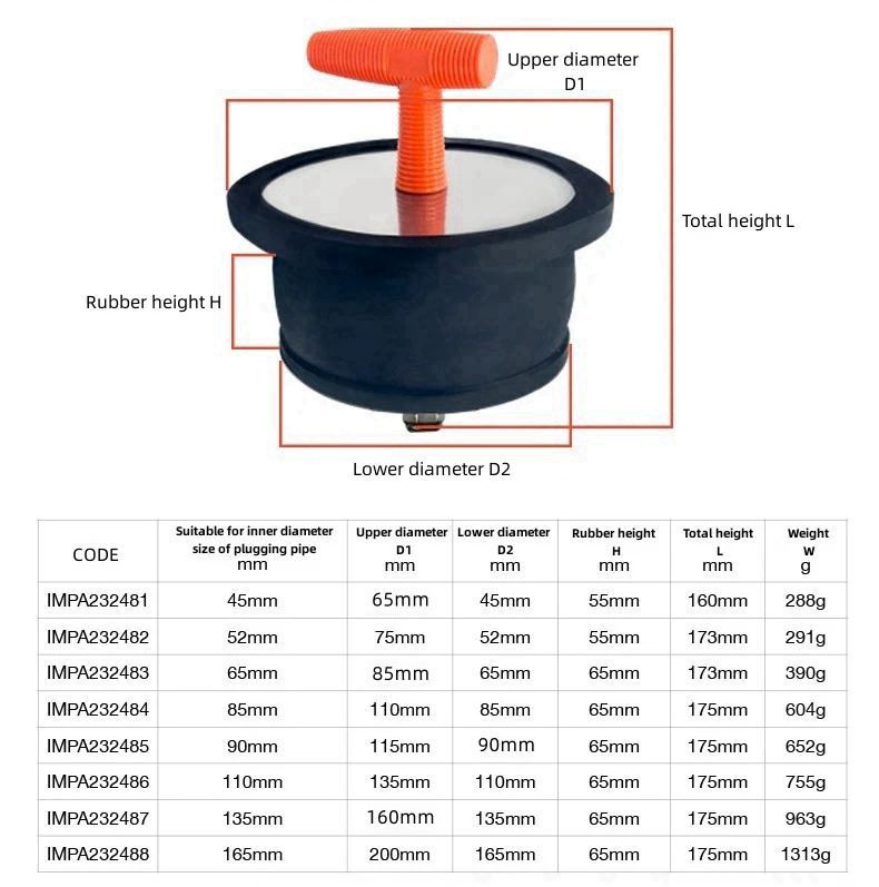 self bailing scupper holes