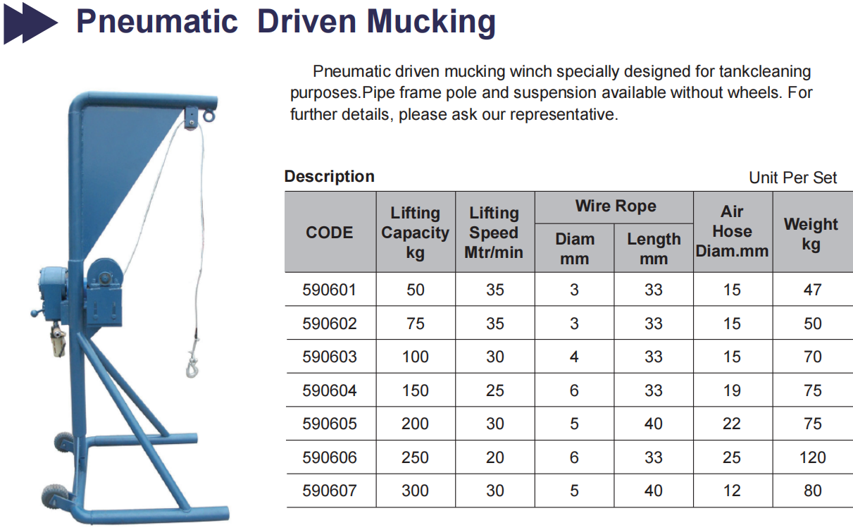 pneumatic mucking winch