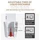 electric soap dispenser