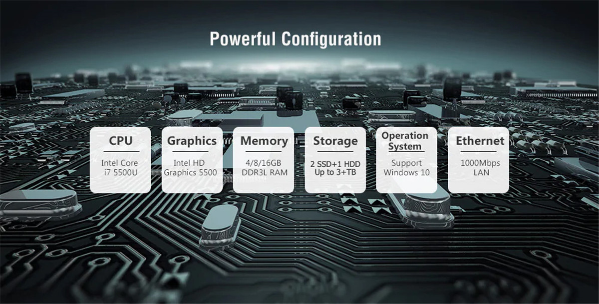 Fanless Mini PC P05B with 5th Gen Core i3 i5 i7 Processor Fanless Mini PC P05B with 5th Gen Core i3 i5 i7 Processor