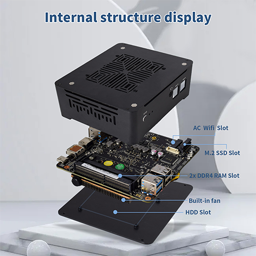 Palm-sized Mini PC Intel Core i7-8565U