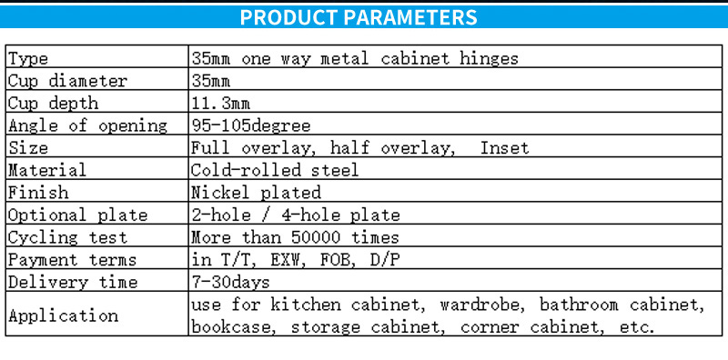 cabinet hinges partial overlay