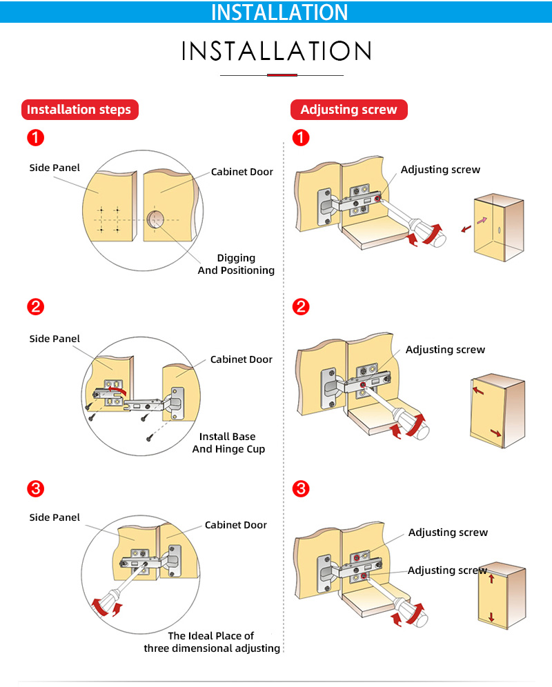 cabinet door hinges overlay
