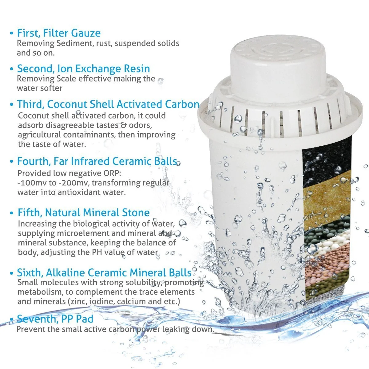alkaline water pitcher
