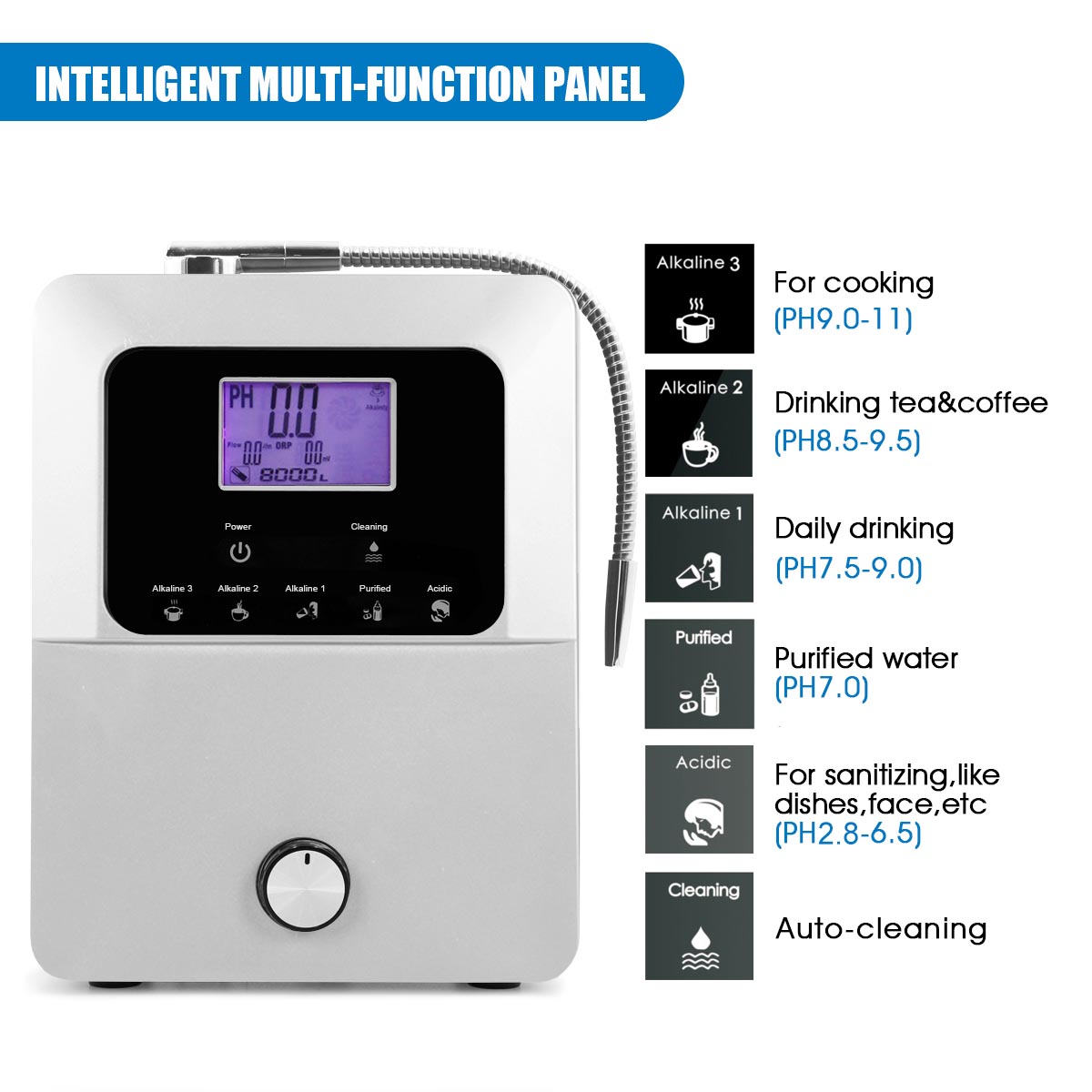 best alkaline water ionizer