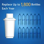 water jug