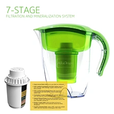 alkaline water filter pitcher