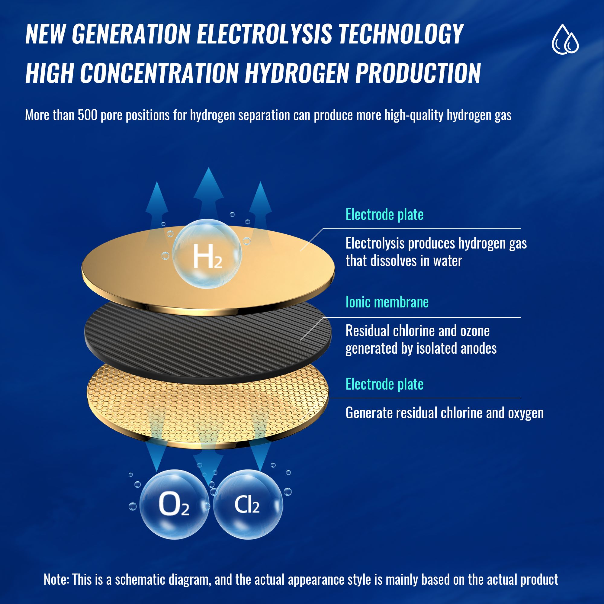 Hydrogen water bottle