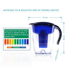alkaline water filter pitcher