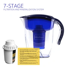 alkaline mineral water pitcher
