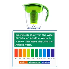 alkaline water filter pitcher