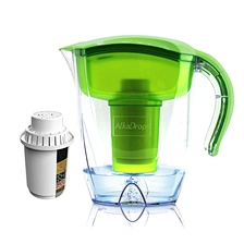 alkaline filter pitcher
