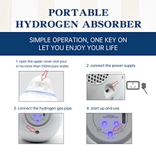 breathing hydrogen gas