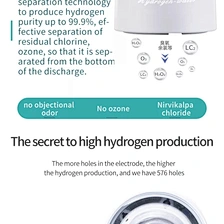 osmio duo hydrogen water bottle