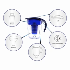 alkaline mineral water pitcher