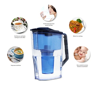 ionizing water pitcher