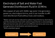hypochlorite solution