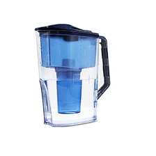 water jug