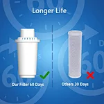 ionizing water pitcher