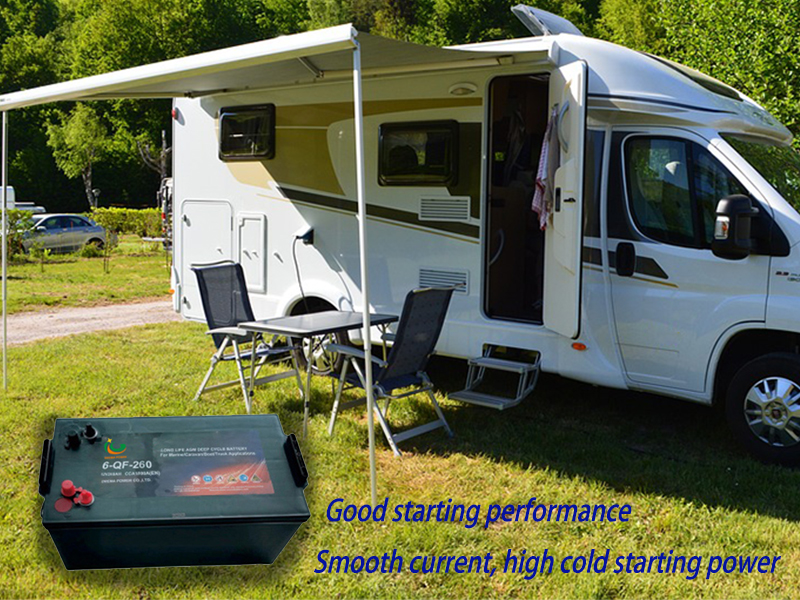 RV batteries