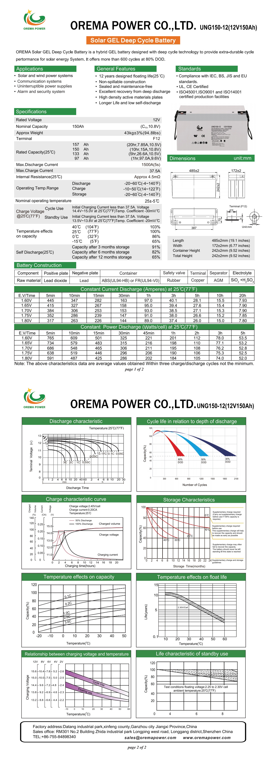 Solar GEL Deep Cycle Battery