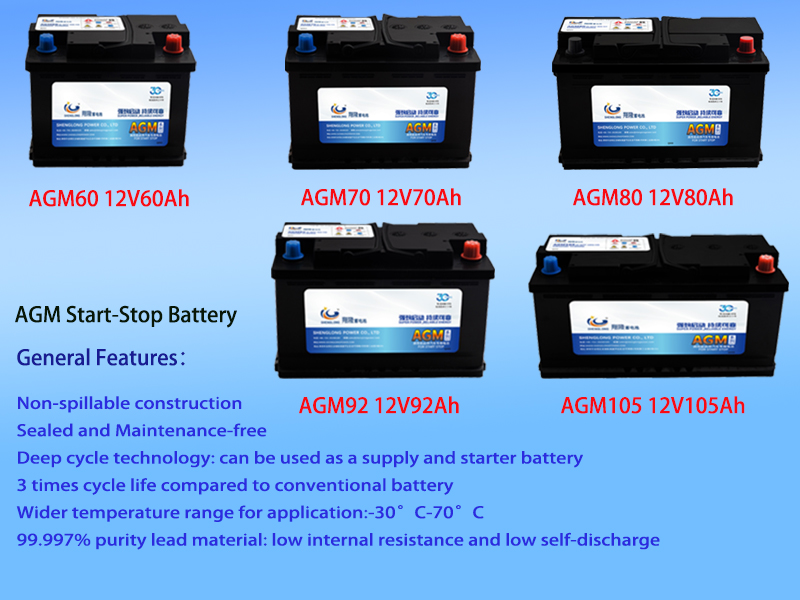 AGM batteries