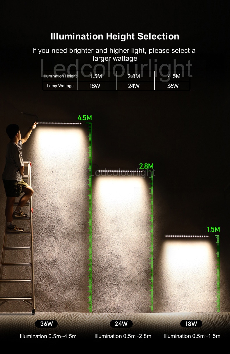 wall washers lighting