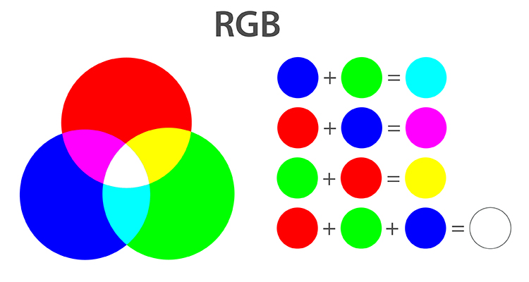 rgb lighting