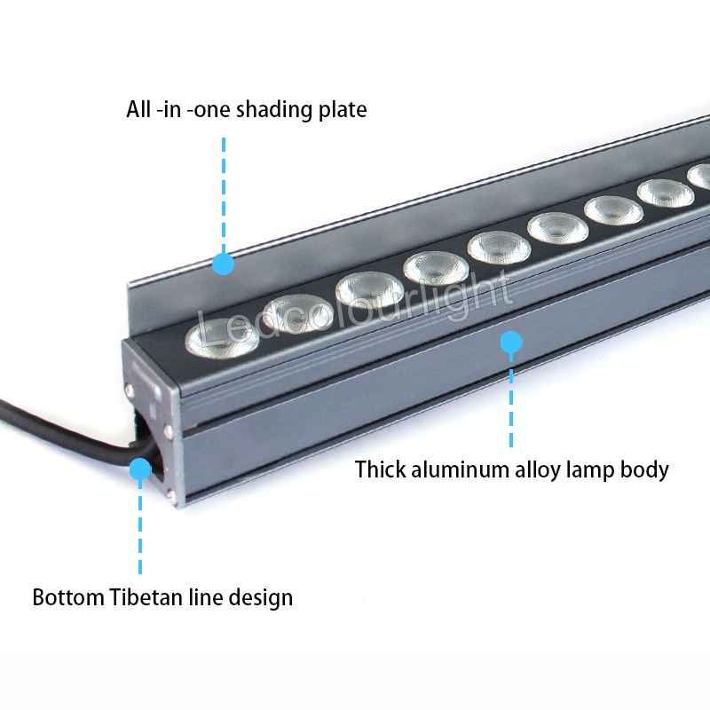 led wall washers