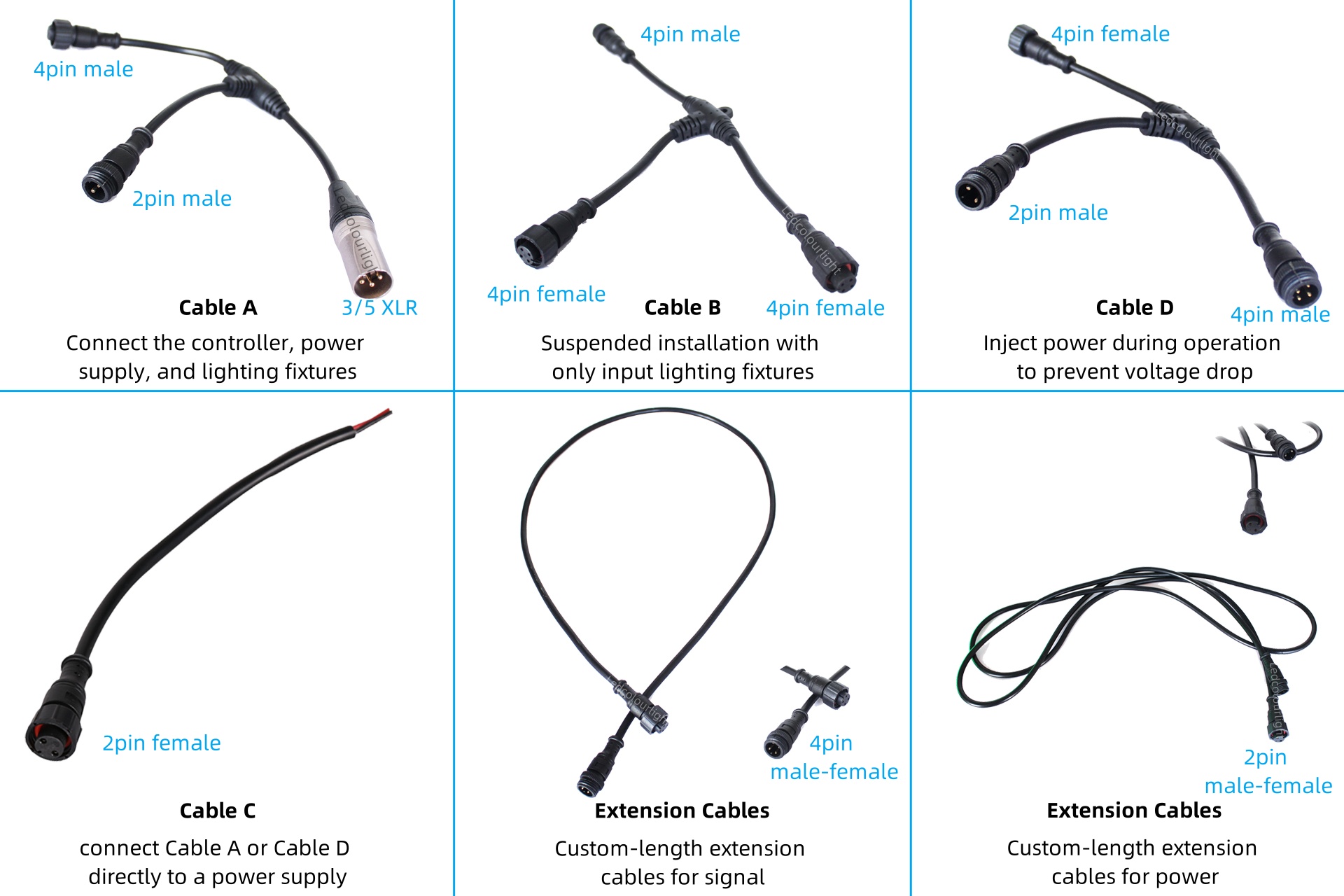 cable systems for led lightings