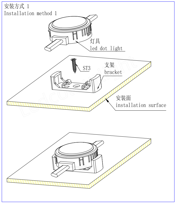 dot light