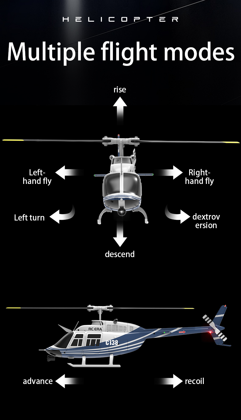 RC Helicopters Toy supplier