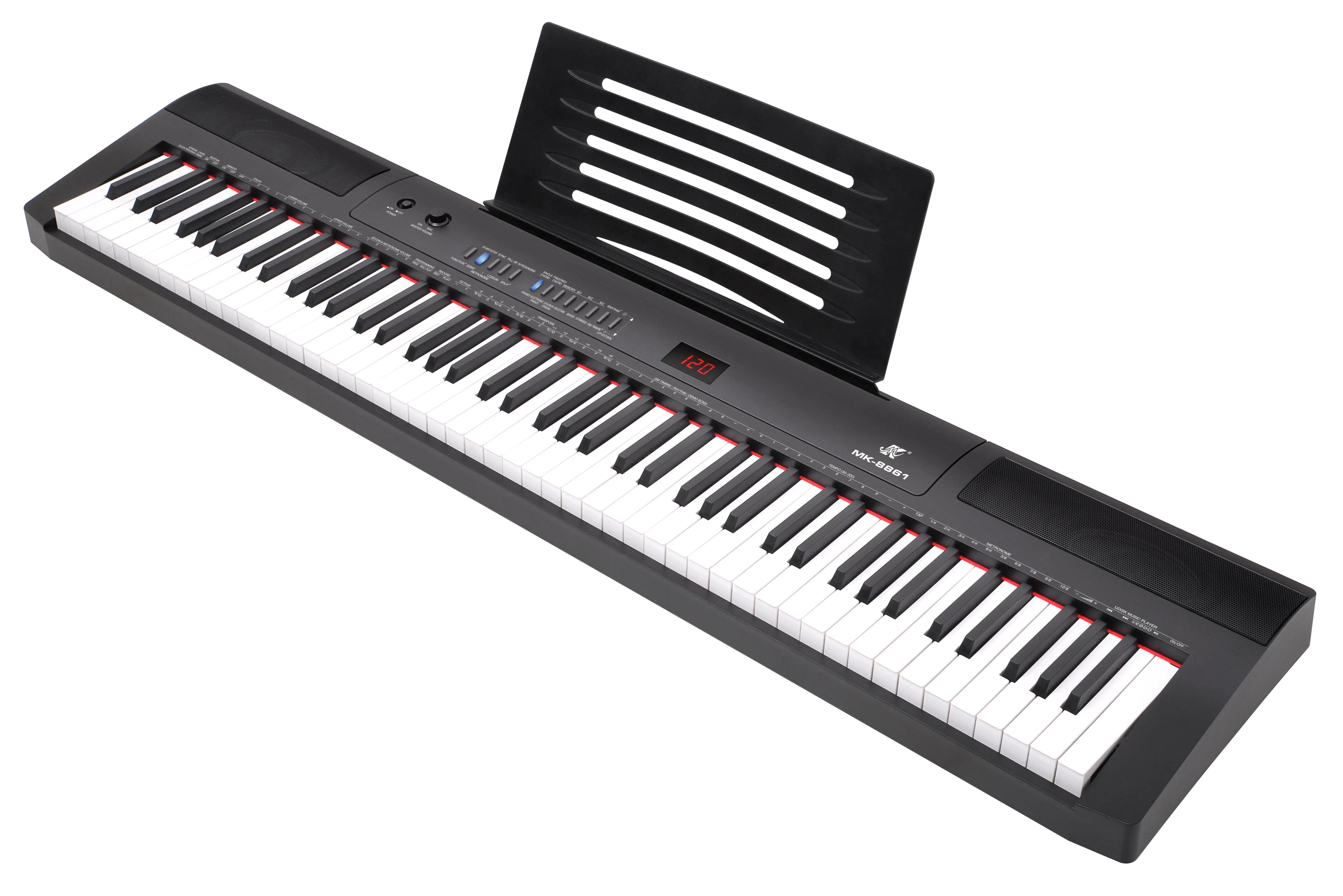 Piano Keyboard supplier