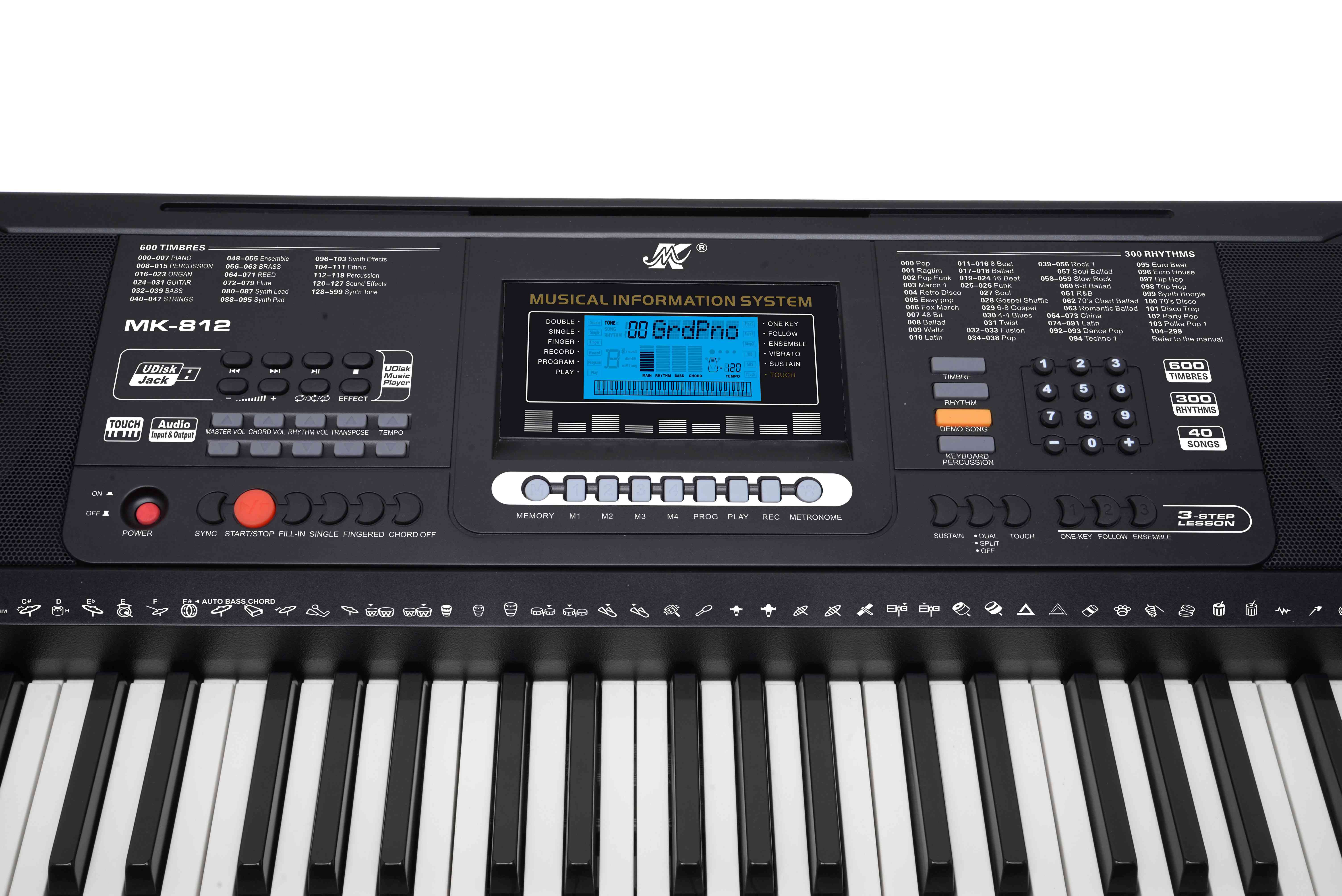 Piano Keyboard supplier