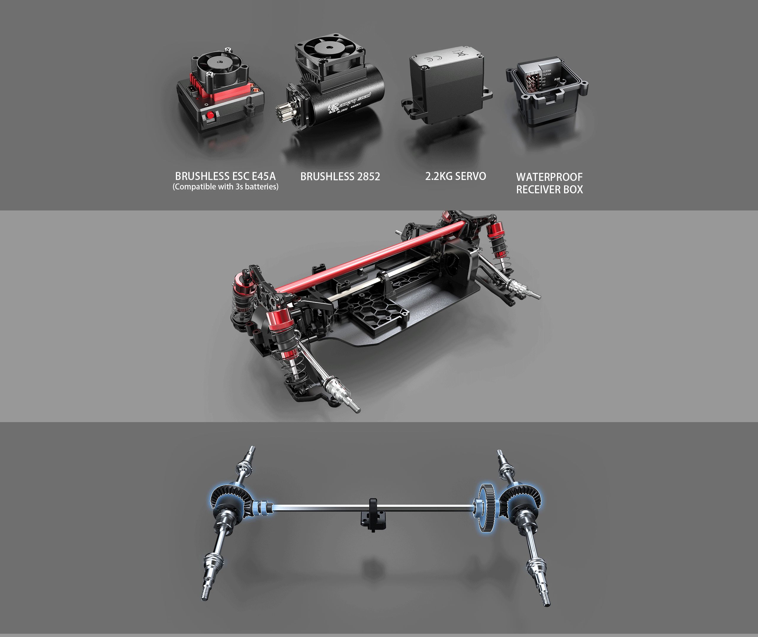 Remote Control Car