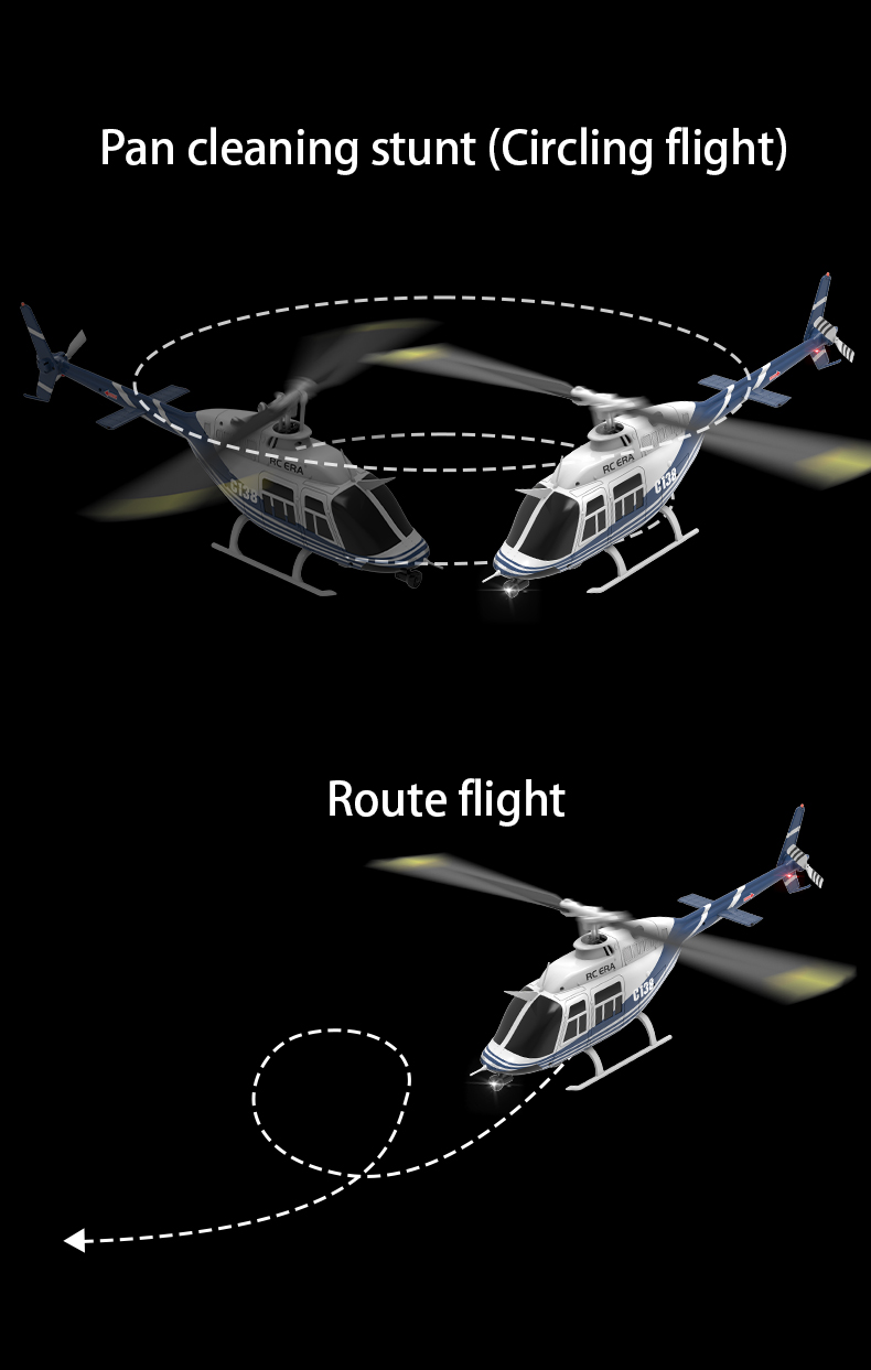 RC Helicopters Toy supplier