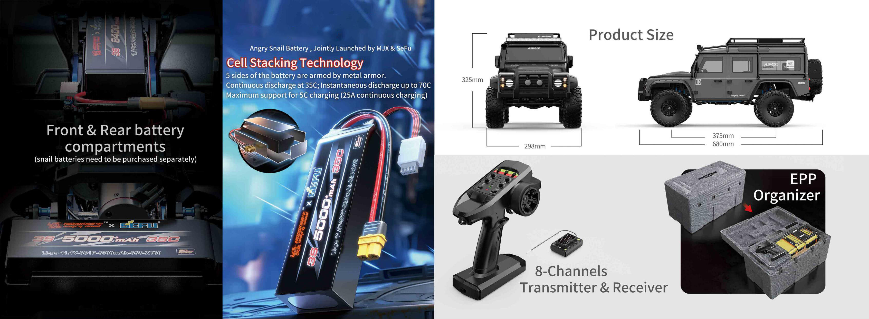 Remote Control Truck