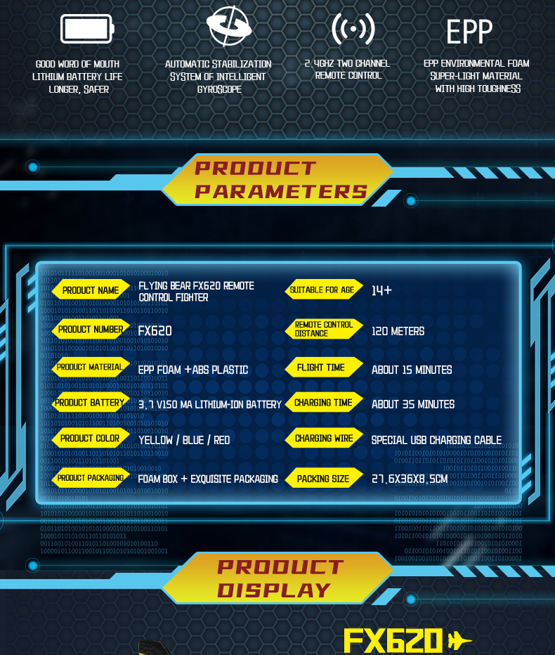 Remote Control Aircraft