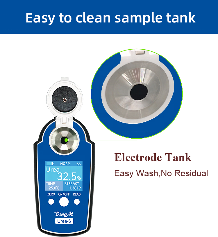 urea tester