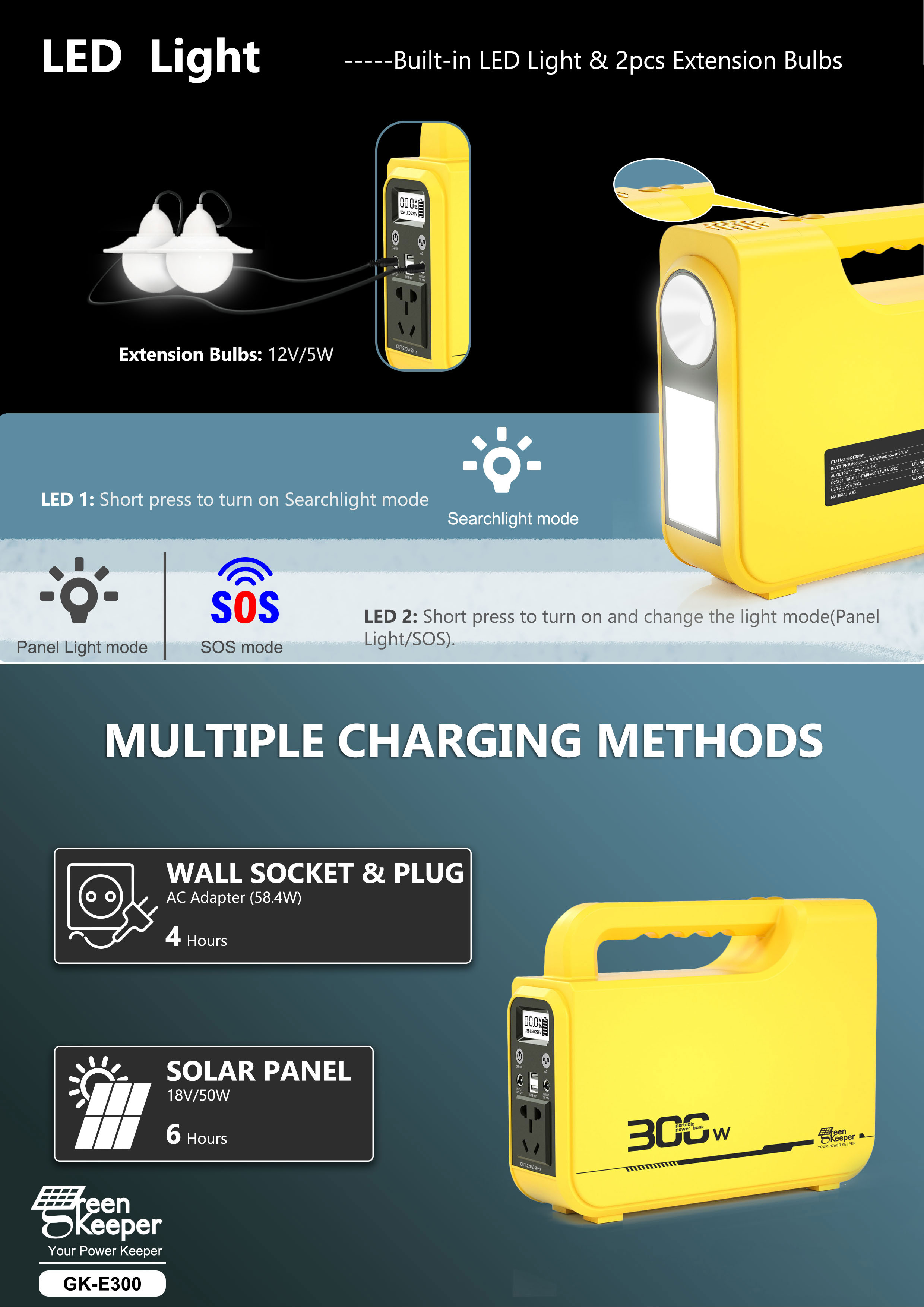 home solar TV with panel