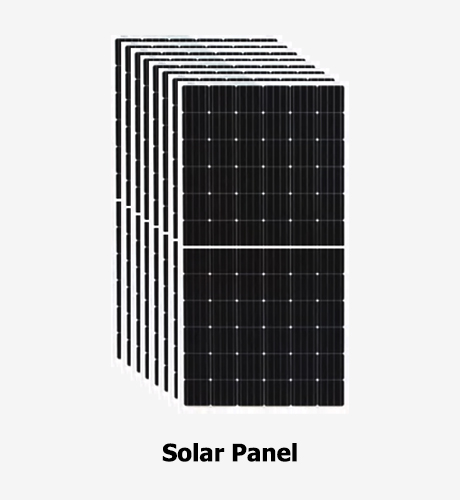 solar panel