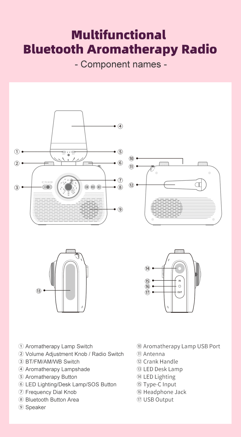 multifunctional bluetooth aromatherapy radio