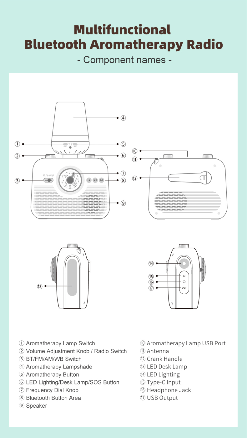 multifunctional bluetooth aromatherapy radio