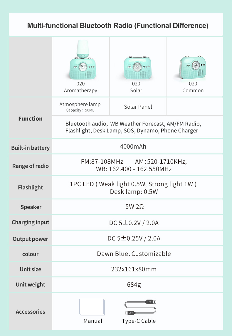 multi-functional bluetooth radio (different versions)