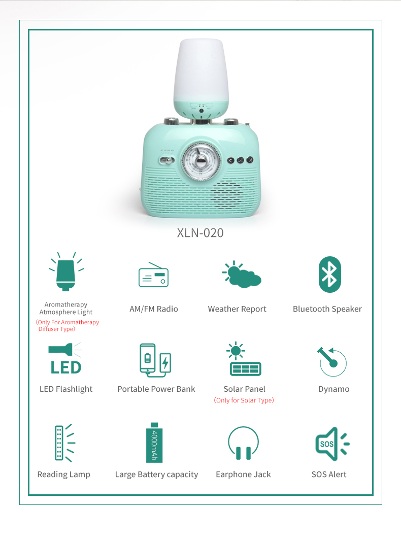 portable am fm radio manufacturer