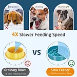 Slow Feeding Ceramic Dog Bowl