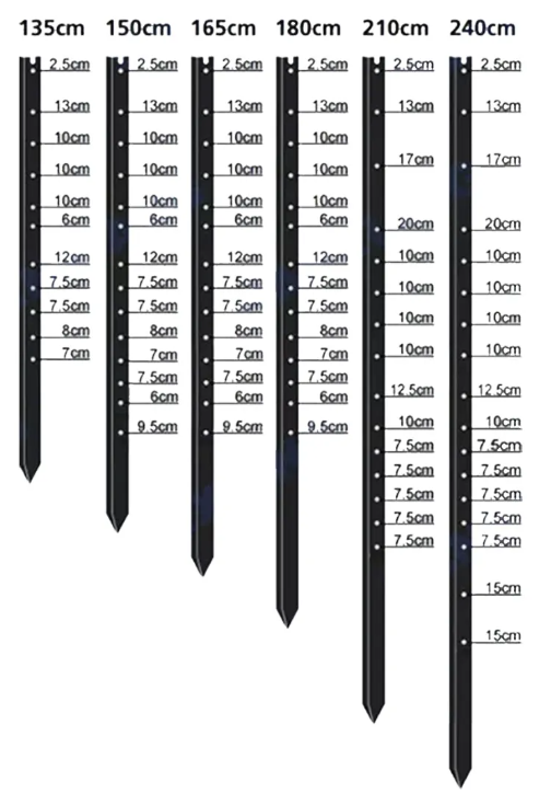 Y shape fence post